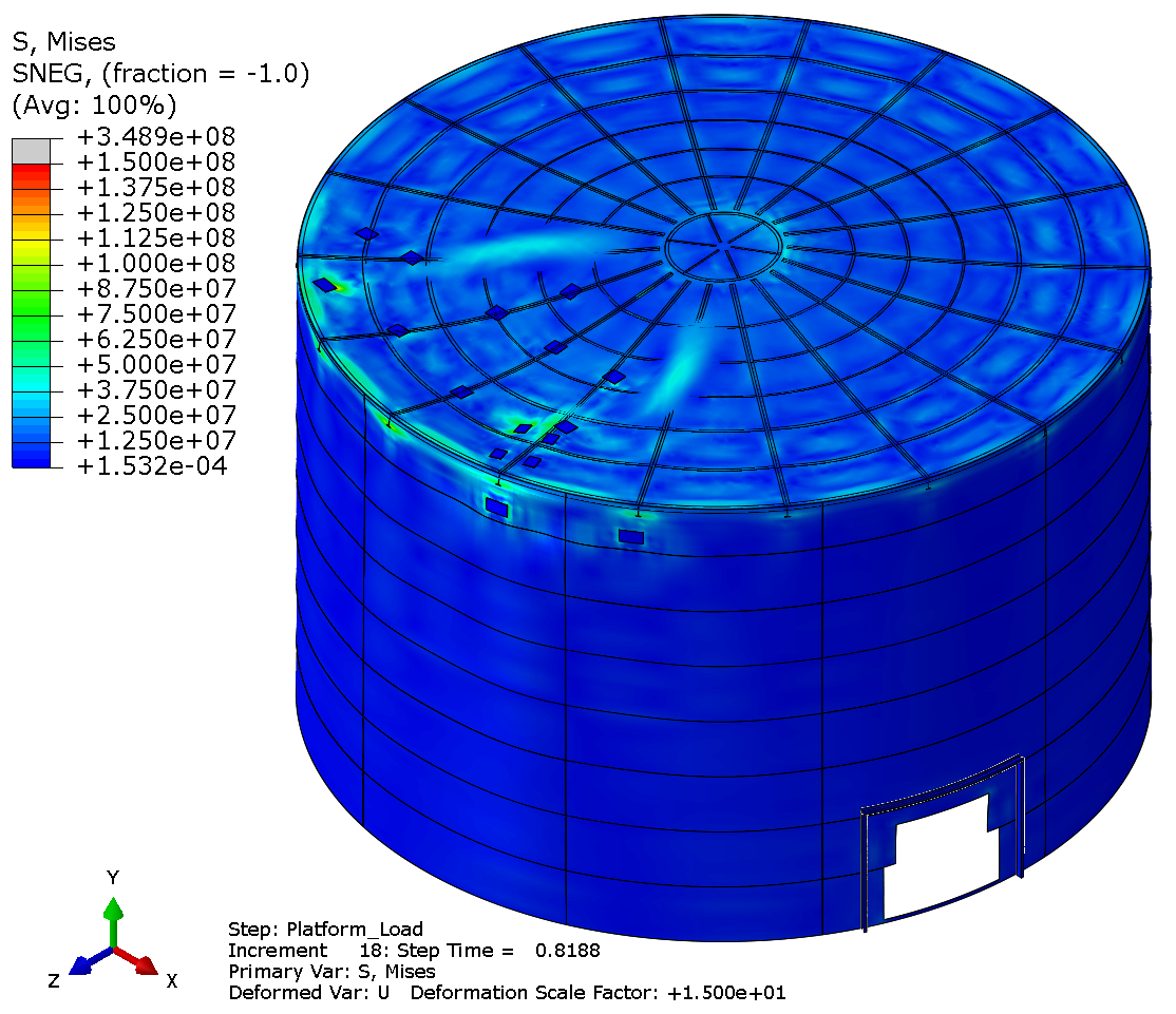 Safety Analysis for Tank Door-Sheet Cutting