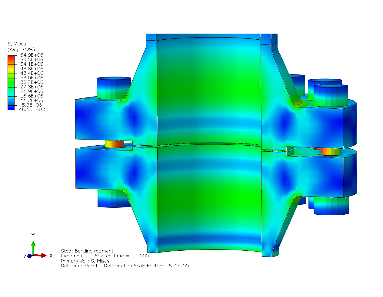 Advanced FEA for Flange Joint Integrity