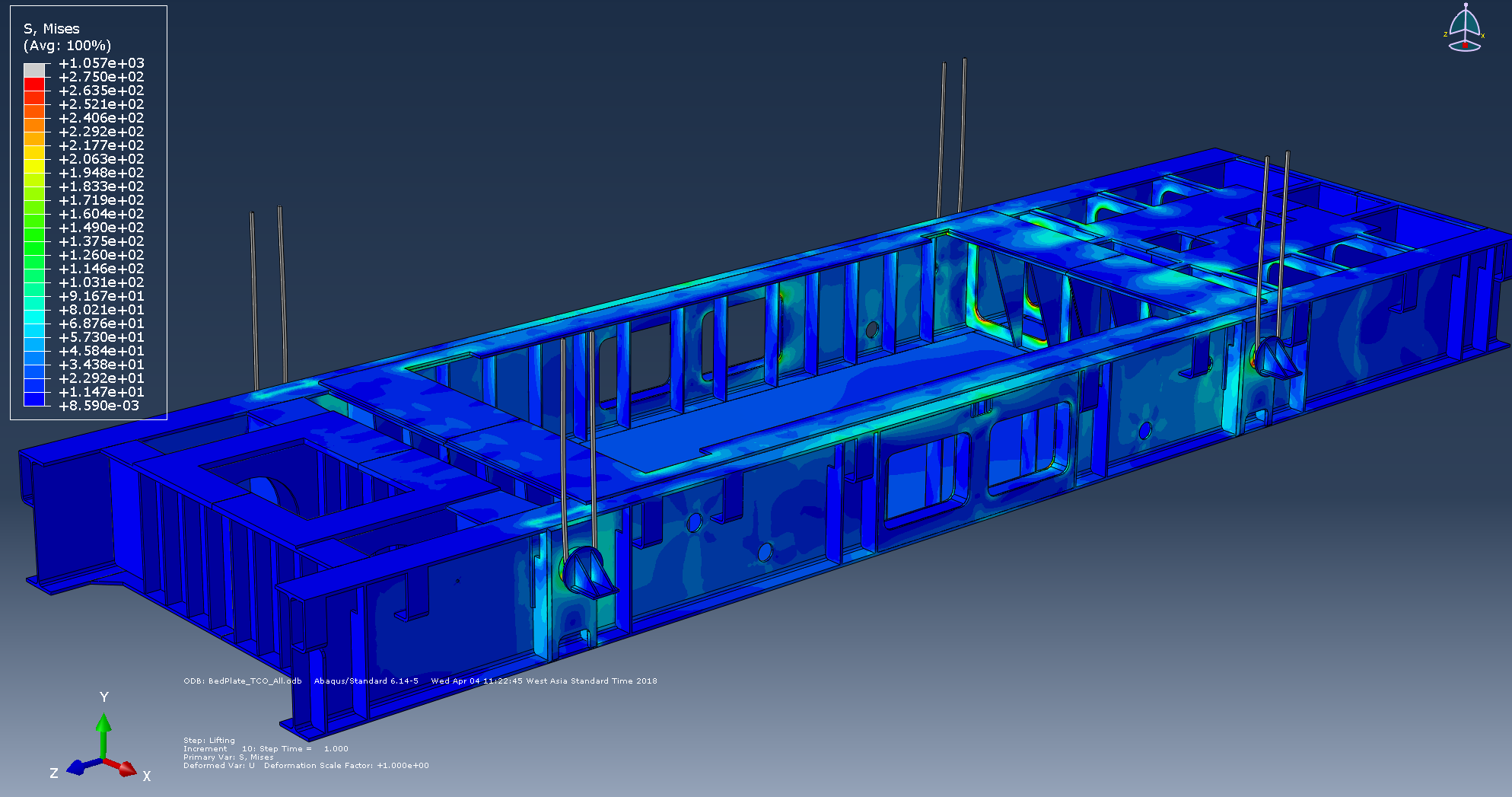 Lifting Analysis of Generator Frame
