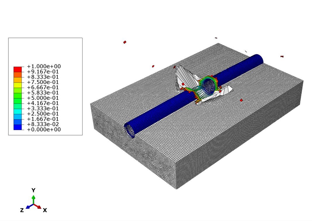 Pipeline Rupture Consequence Analysis
