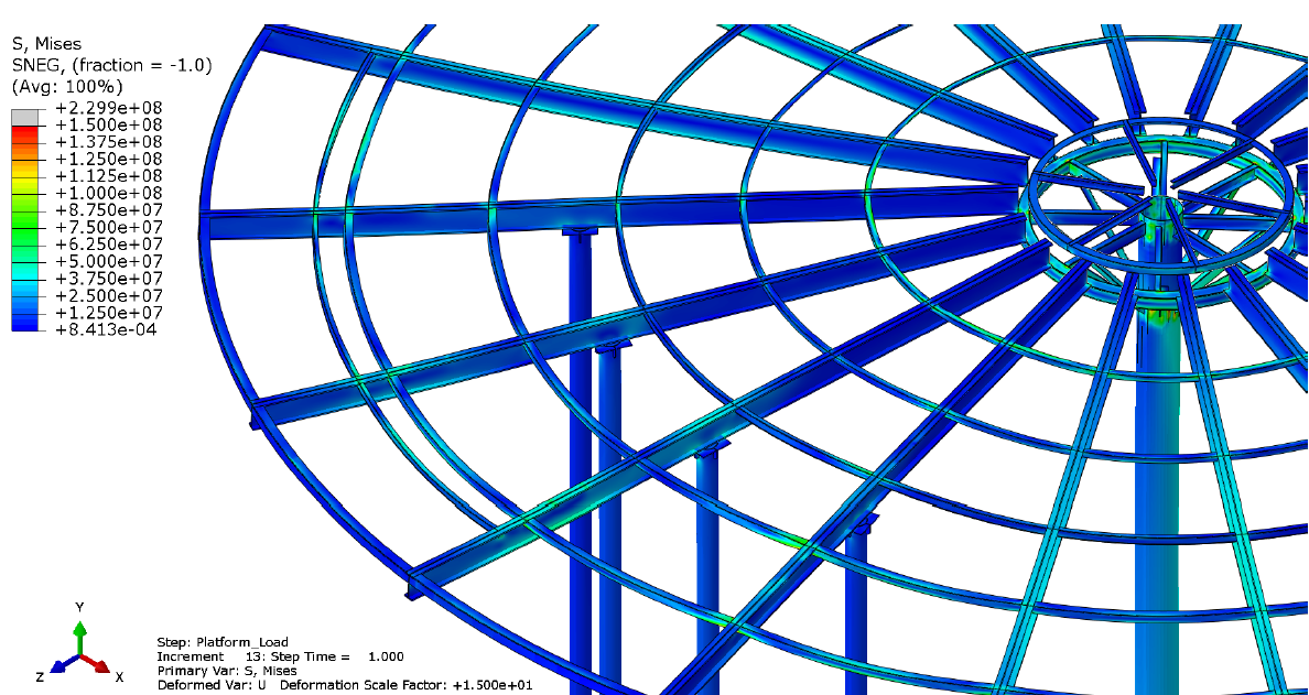 FEA for Tank Roof Reinforcement